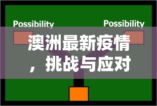 澳洲最新疫情，挑战与应对策略