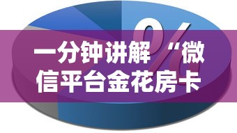 一分钟讲解 “微信平台金花房卡”获取房卡教程 一分钟讲解 “微信平台金花房卡”获取房卡教程