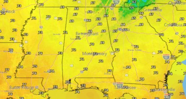 Sunday highs