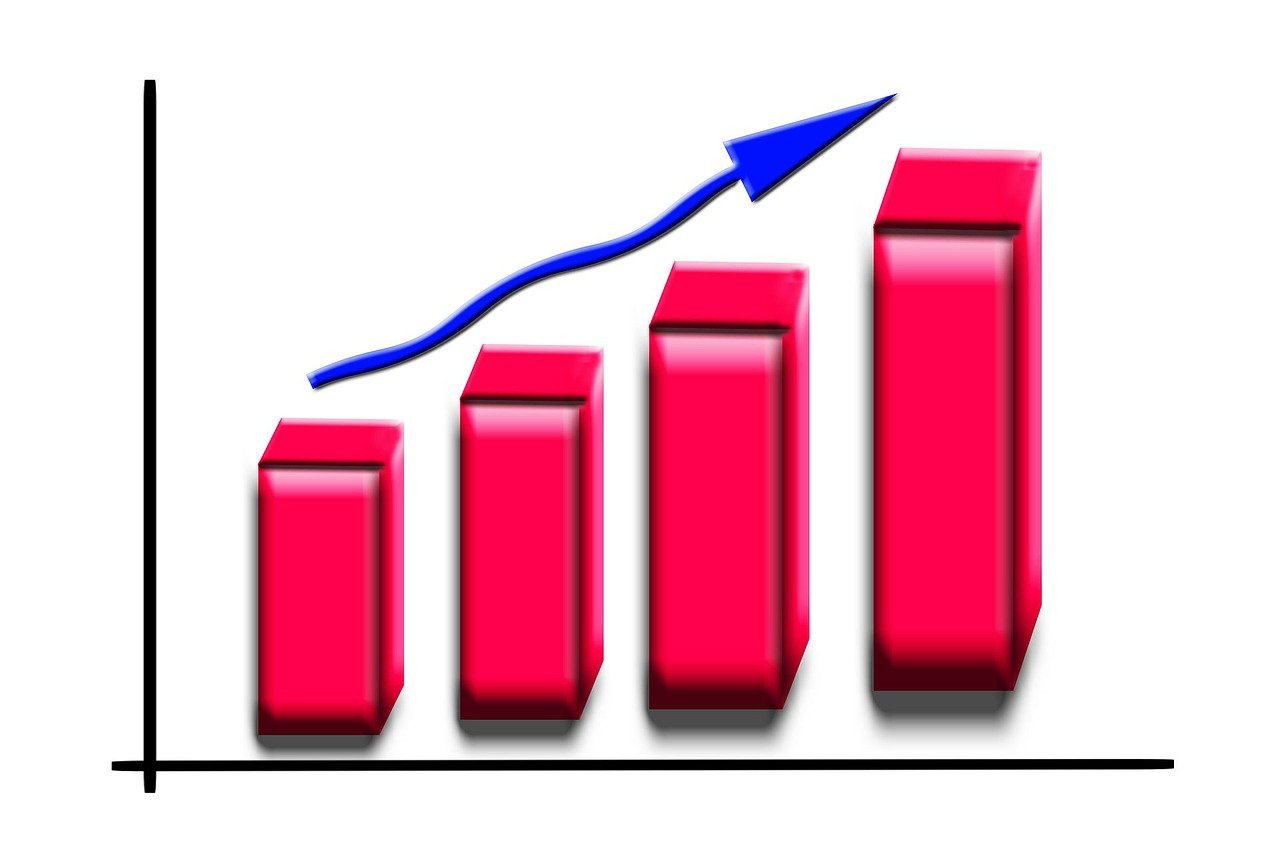 首次公开募股的FirstCry在23财年的收入增长135%，达到563.3亿卢比，亏损飙升6倍